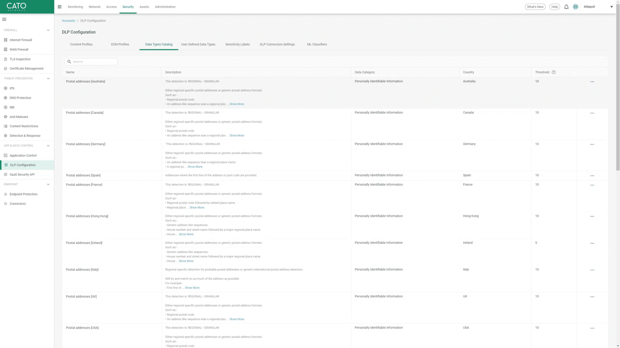Complete Catalog of Sensitive Data Types for Immediate Time to Value